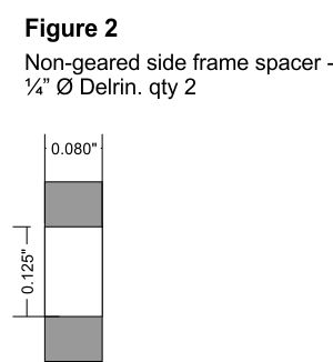 Conversion to On3 figure 2 (20K)