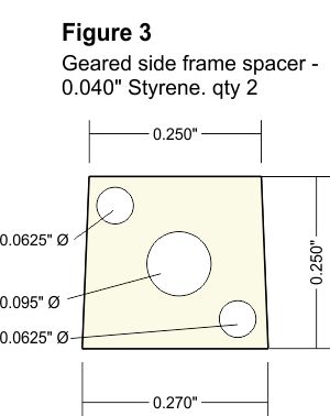 Conversion to On3 figure 3 (47K)