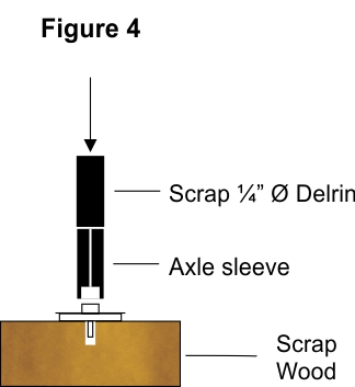 Conversion to On3 figure 4 (38K)